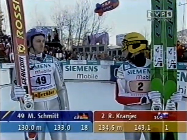 Martin Schmitt i Robert Kranjec (TVP)